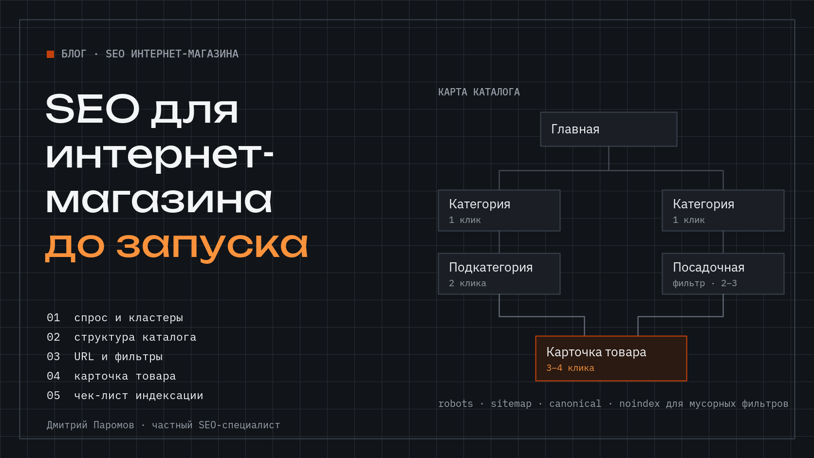 SEO для интернет-магазина: что заложить до запуска, чтобы не переделывать сайт потом