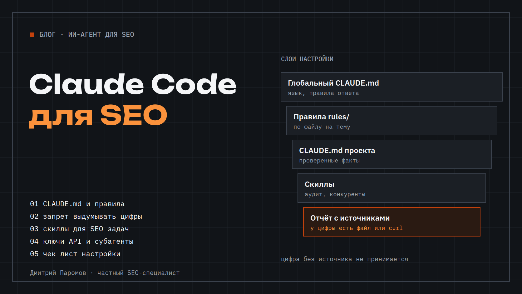 Claude Code для SEO: как настроить агента, чтобы он не выдумывал цифры
