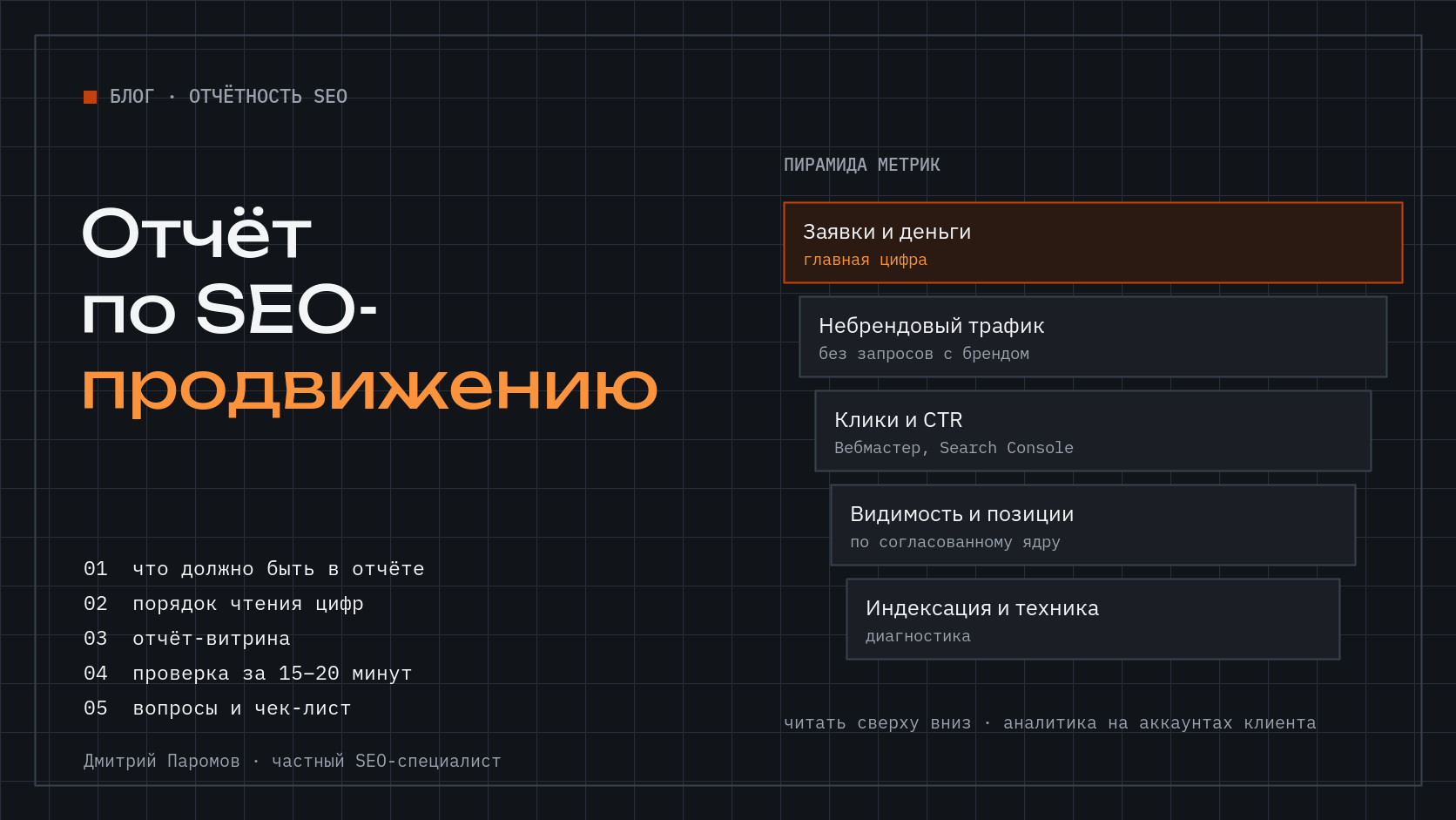 Отчёт по SEO-продвижению: что должно быть внутри и как его проверить