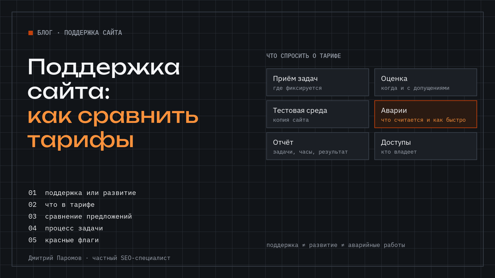 Техническая поддержка сайта: что входит и как сравнить тарифы