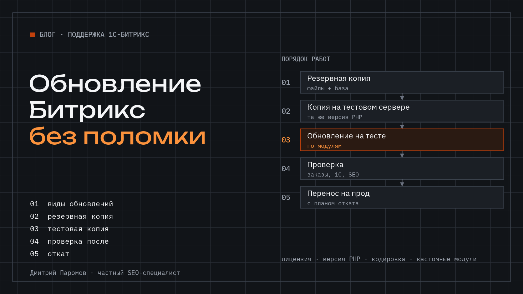 Как обновить 1С-Битрикс без поломки сайта